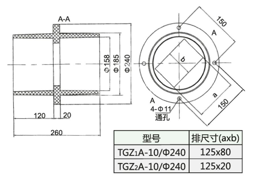 062_TGZ1-10／Φ240_2_第19頁(yè)_環(huán)氧樹(shù)脂澆注套管.jpg